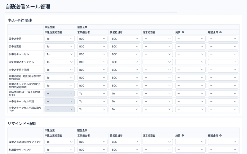 Smart Kaigi Pro Dashboard